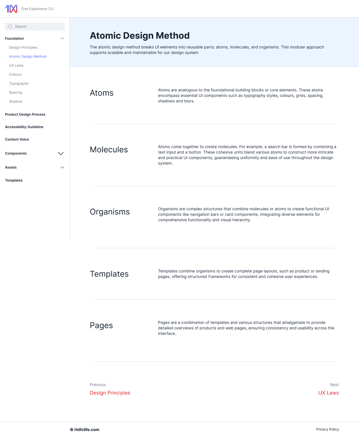 Atomic theory — the conceptual model behind every decision: tokens → primitives → components → patterns