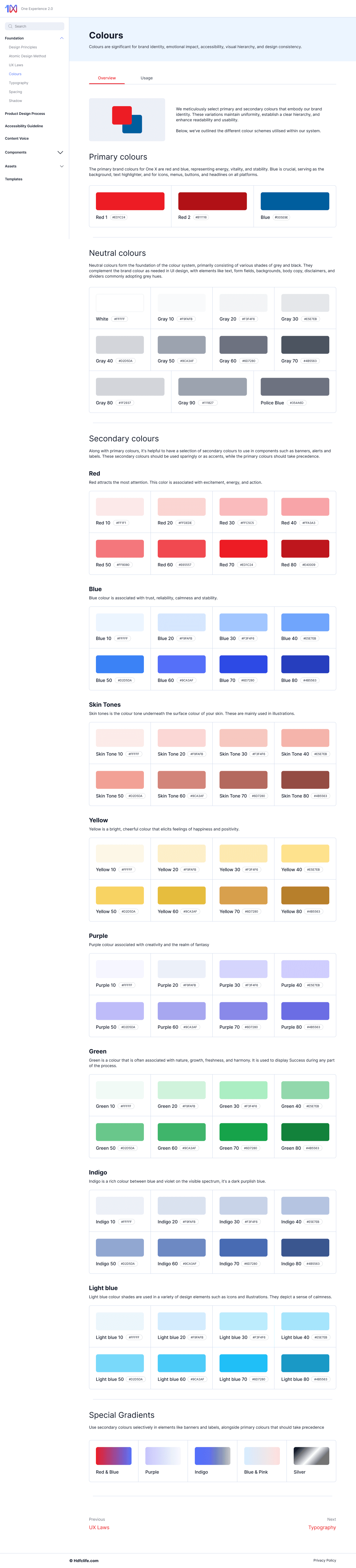 Colour overview — semantic + alias tokens with dark/light parity, accessibility-graded