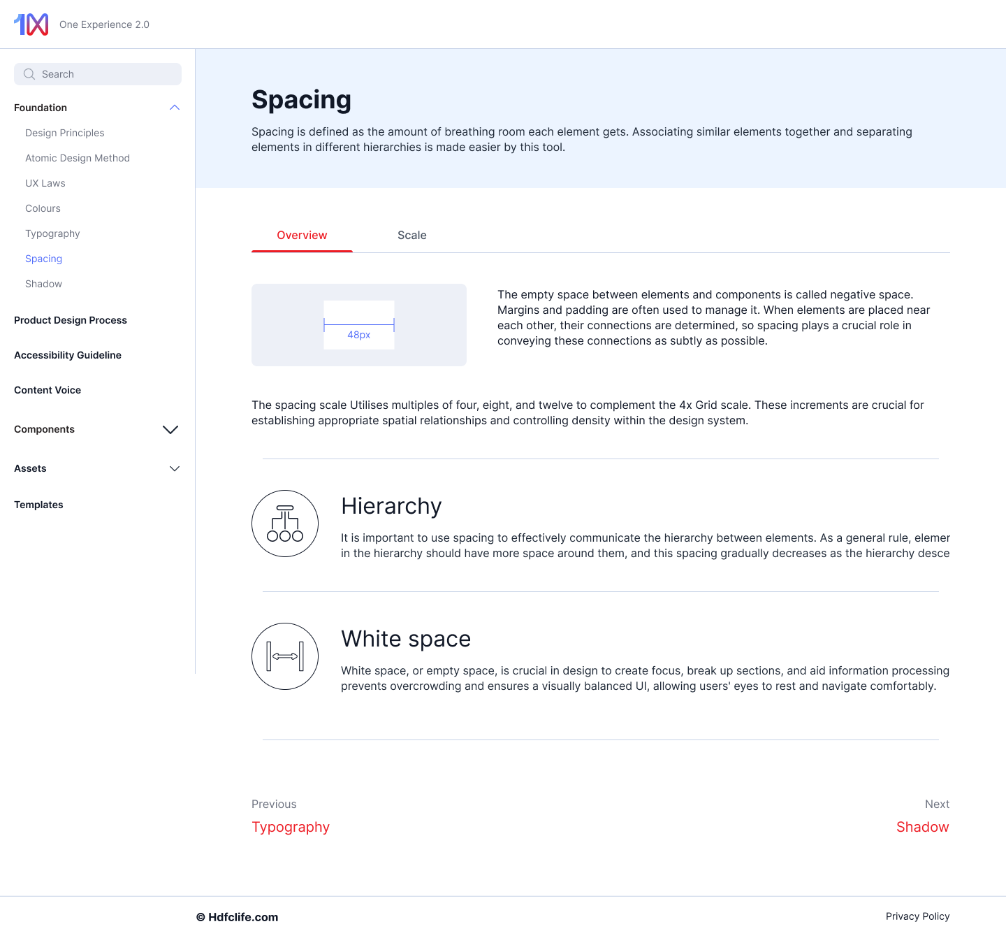 Spacing — the 4px grid, density modes, and rhythm rules